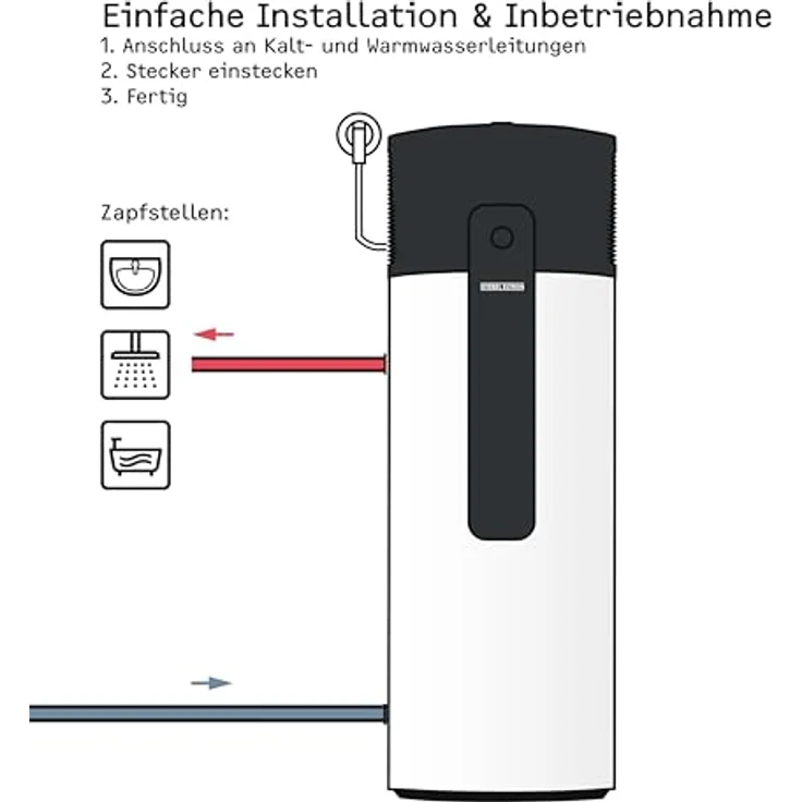Stiebel Eltron WWK-I 300 Plus, Warmwasser-Wärmepumpe mit Nenninhalt 300l, 1903x650mm – Bild 7