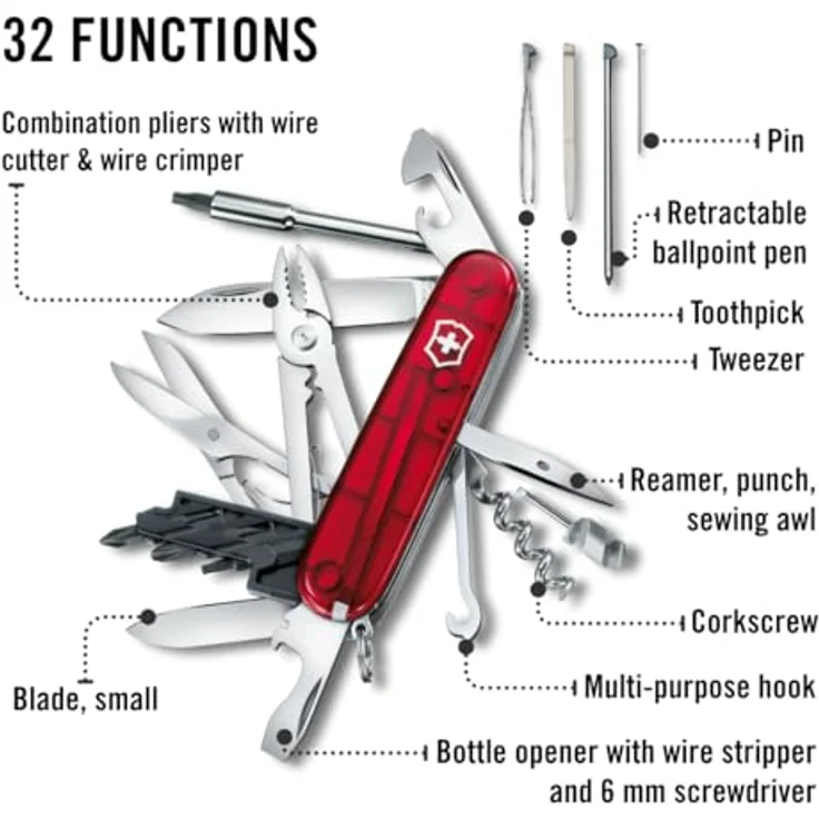 Victorinox Cyber-Tool 34 1.7725.T, Multitool mit 32 Funktionen für Computer-Einsatz, rot – Bild 5
