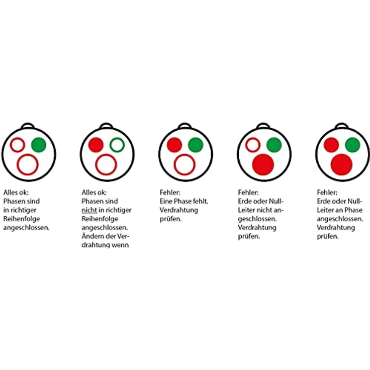 As - Schwabe 61477 Drehfeldtester – Bild 3