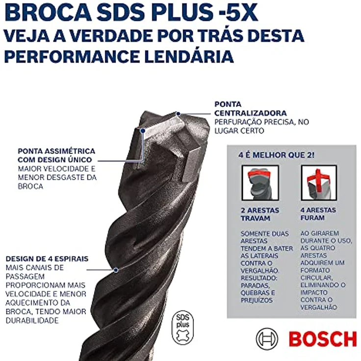 Bosch 2608833791 SDS Plus-5 X: 8 x 200 x 260 (10), Gr – Bild 8