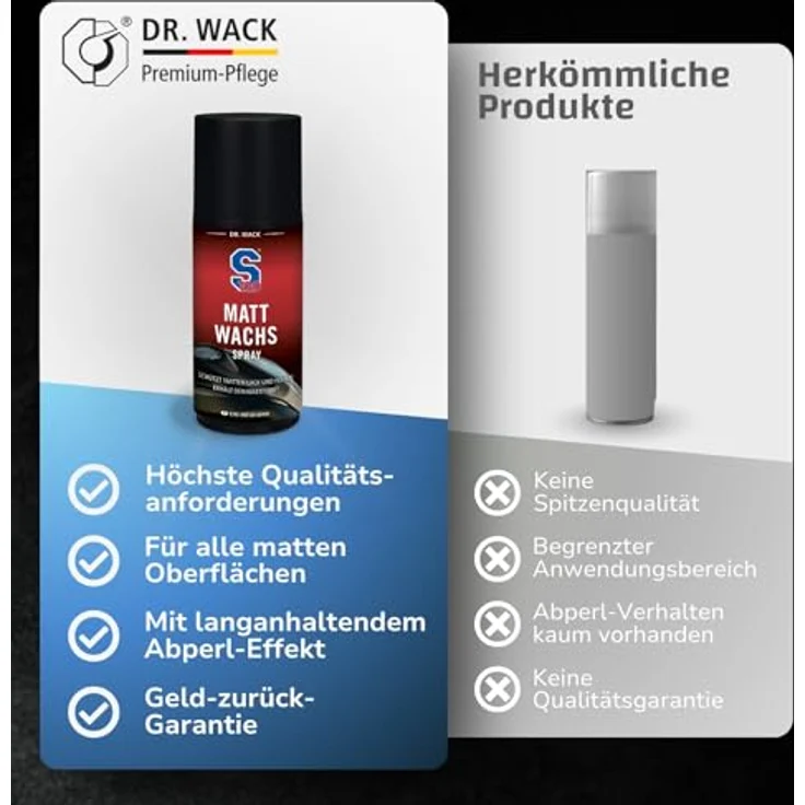 DR WACK S100 Matt-Wachs Spray 250 ml Auto-Reinigungsmittel - Erhält den Matteffekt, langanhaltender Schutz – Bild 4