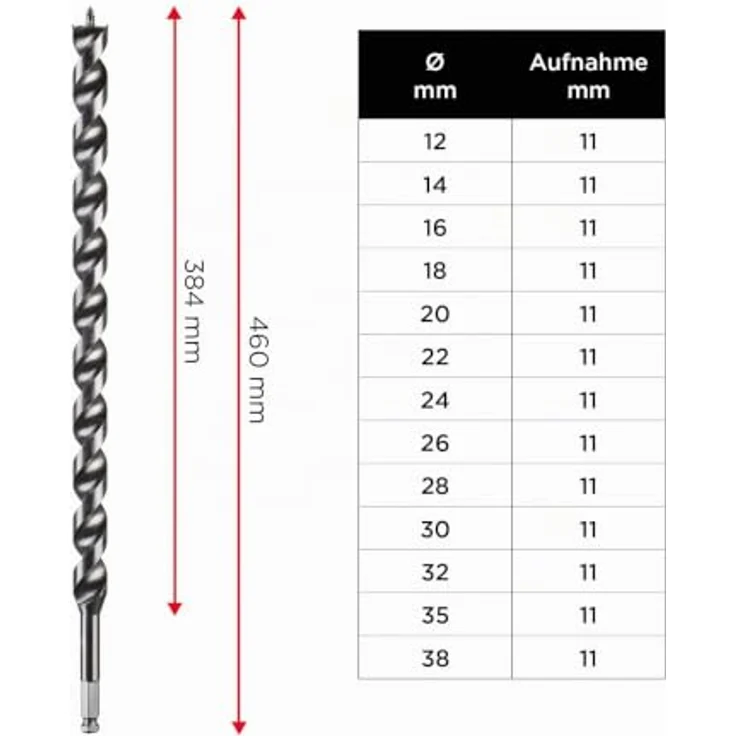 kwb DOUBLE CUT Japan Schlangenbohrer, ø 18 mm, 460 mm, mit PTFE-Antihaftbeschichtung und selbstzentrierender Gewindespitze, 11 mm Sechskantschaft – Bild 4