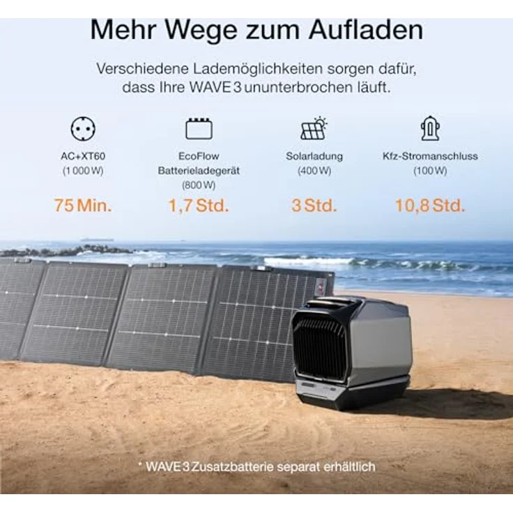 EF ECOFLOW WAVE 3, Tragbare Klimaanlage mit 1800 W Kühlleistung, 2000 W Heizleistung, 1000 W Schnellladung, App-Steuerung, 8 Std. Akkulaufzeit, für Camping und SUVs – Bild 4