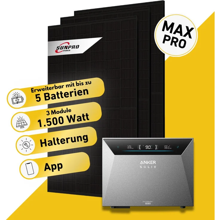 Balkonstrom Balkonkraftwerk 1500W Solaranlage mit 3 Bifazial-Solarmodulen, Anker Solix 4 Pro Speicher (5 kWh) & 15m Wieland Kabel