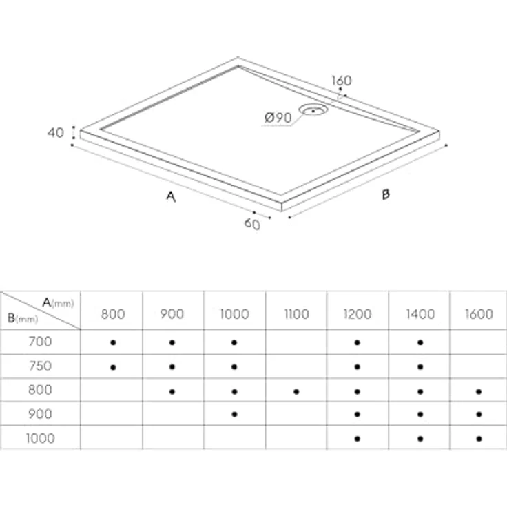 doporro Duschtasse Duschwanne 70x80x4 flach inkl. Ablaufgarnitur AL01 aus Acryl in Schwarz Rechteckig DIN-Anschlüsse für bodenebene Montage geeignet Faro2 – Bild 7