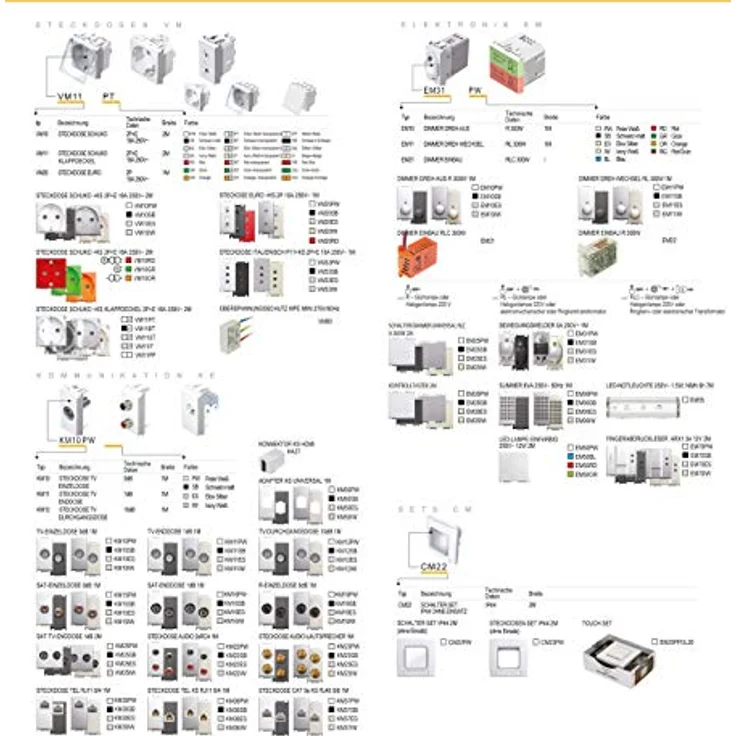TEM MODUL PLUS 1-Fach UP Rahmen, Unterputz-Rahmen Weiß Glanz, ergonomisches Design, leicht zu installieren – Bild 5