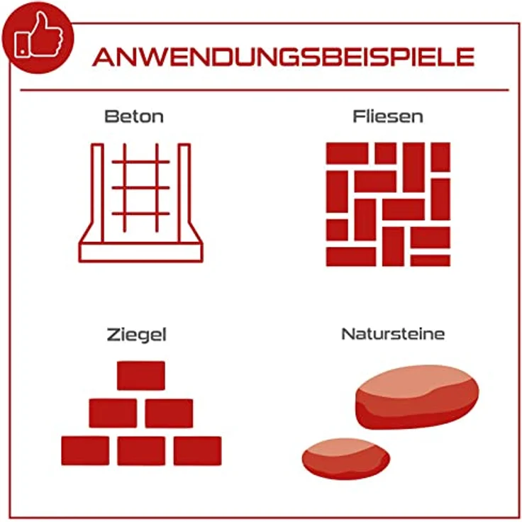 Practixx SDS-Plus Bohrhammer PX-BH-7V, 1500W mit 7 Joule Schlagkraft, 6 Geschwindigkeiten bis 920 U/min, 4250 BPM, 32mm Bohrleistung, inkl. Koffer, Bohrer & Adapter – Bild 3