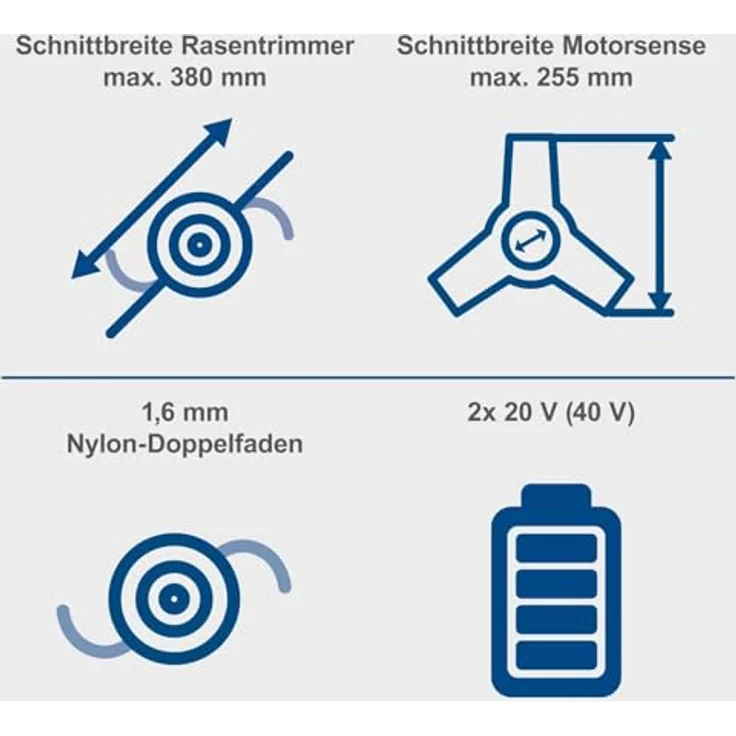Scheppach BC-BCH380/40-X, Akku Freischneider mit 380 mm Schnittbreite, 20V-IXES-Serie, 4m Fadenspule mit Tippautomatik, 10 Jahre Garantie, ohne Akku & Ladegerät – Bild 3