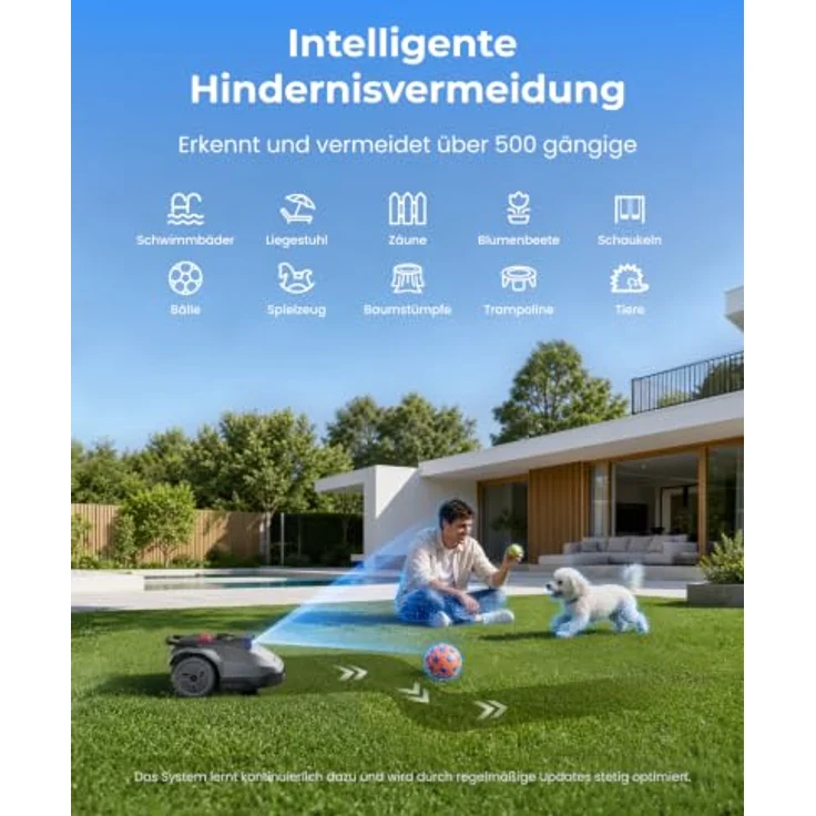TerraMow Mini 500 Mähroboter, kabel- und kartierungsfrei mit 36 Klingen, für Gärten bis 500 m², IPX6, KI-gestützt – Bild 4