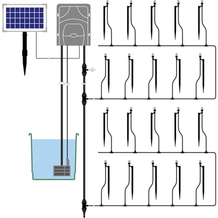 Esotec Solar Bewässerungssystem WaterSpray Professional, 20 Sprüher mit automatischem Bewässerungscomputer für Garten und Gewächshaus, umweltfreundlich und effizient, 101122 – Bild 3