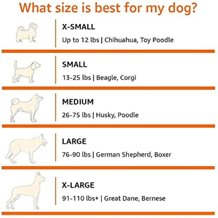 Amazon Basics - Hundekäfig, weich, faltbar, 91 cm – Bild 3