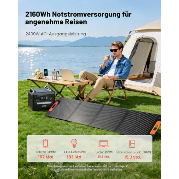 VEVOR Tragbare Powerstation Q2400Pro, 2400-W-Solargenerator mit 200-W-Falt-Solarpanel und 2160-Wh-LiFePO4-Akku, 10 Ausgänge, einstellbare Eingangsleistung für Zuhause, Camping & RV – Bild 2