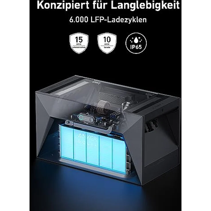 Anker SOLIX Solarbank E1600, 1,6kWh Akkukapazität, IP65, 6000 Ladezyklen, LFP Akku, Kompatibel mit 99% Aller Balkonkraftwerke, Installation in 5 Min. Plug&Play – Bild 3