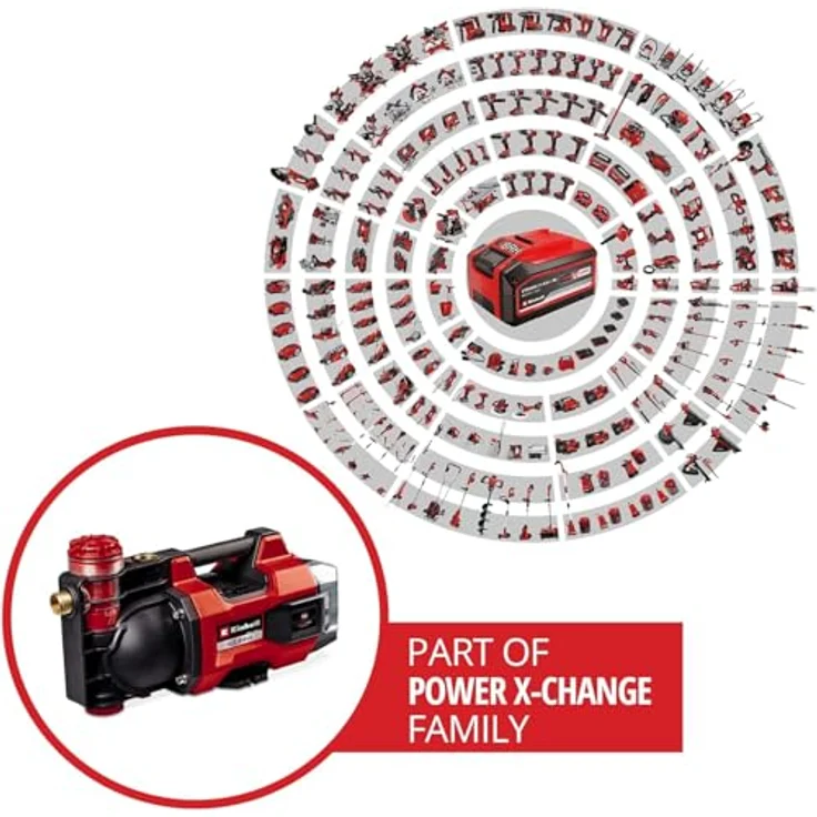 Einhell AQUINNA 36-35 F LED Akku-Gartenpumpe ohne Akku ohne Ladegerät – Bild 2