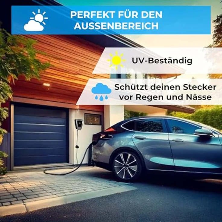 Wandhalterung für Typ 2-Ladekabel (Plug Holder) – Bild 5