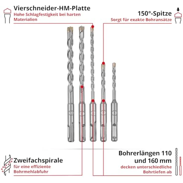 Einhell SDS Plus Set 4C, 5tlg Bohrer für Beton und Mauerwerk, Vierschneider-Hartmetall, 150°-Spitze, SDS Plus-Schaft – Bild 2