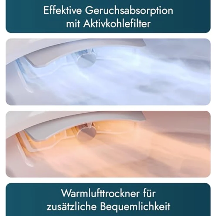 Bernstein Dusch-WC PRO+ 1104, Eckig, spülrandlos, mit LED-Nachtlicht, 5 Stufen, 10 Jahre Garantie, Weiß – Bild 5