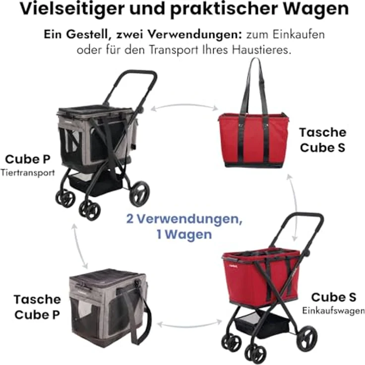 CARLETT Cube P Ruby, 3-in-1 Transporttasche für Tiere, wasserdicht, mit Sicherheitsbremse und 360° drehbaren Rädern, rot – Bild 2