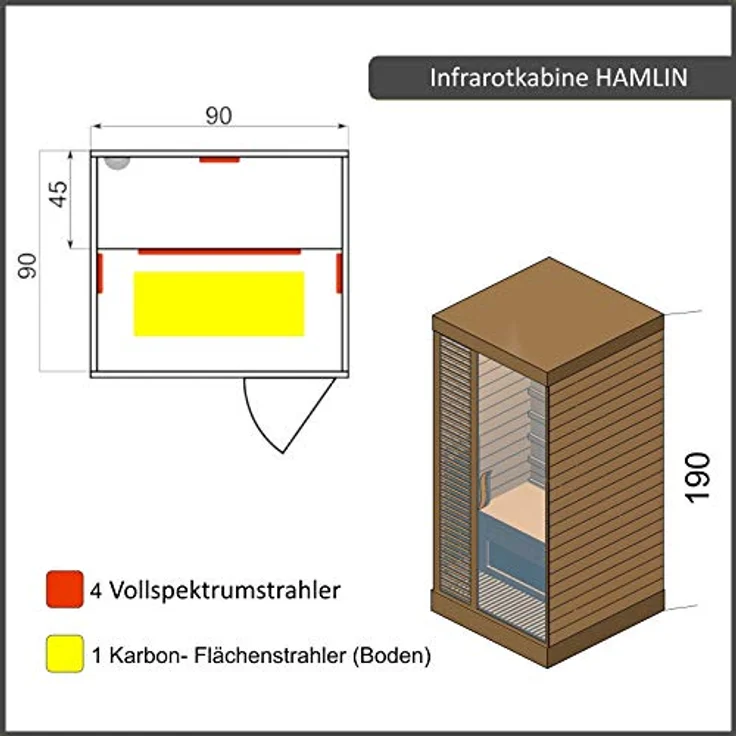 Dewello Infrarotkabine Infrarotsauna HAMLIN 90cm x 90cm inkl. Vollspektrumstrahler, Bodenstrahler – Bild 5