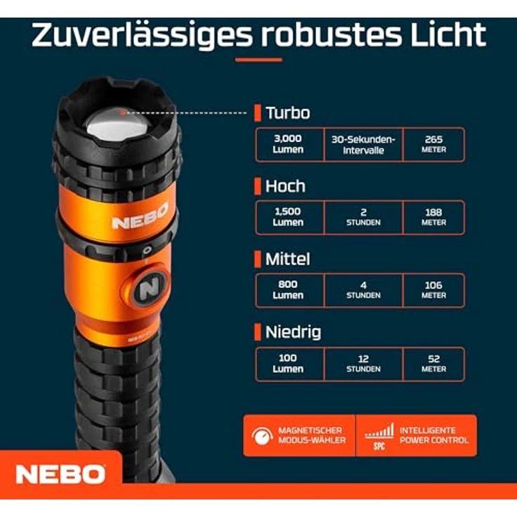 NEBO Master Series FL3000, Taschenlampe mit 3000 Lumen, 5 Lichtmodi, wiederaufladbar & wasserdicht, Camping & Wandern Zubehör – Bild 5