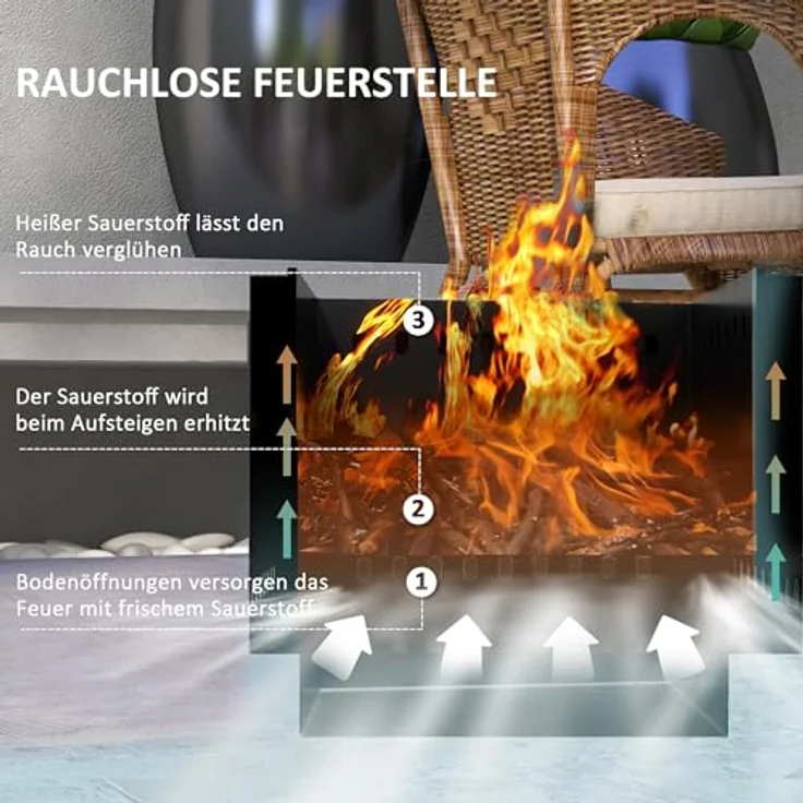 Outsunny Feuerschale, quadratischer rauchfreier Feuerkorb mit Schürhaken, Tischfeuer für Garten, Camping, Terrasse, Metall, Schwarz – Bild 3