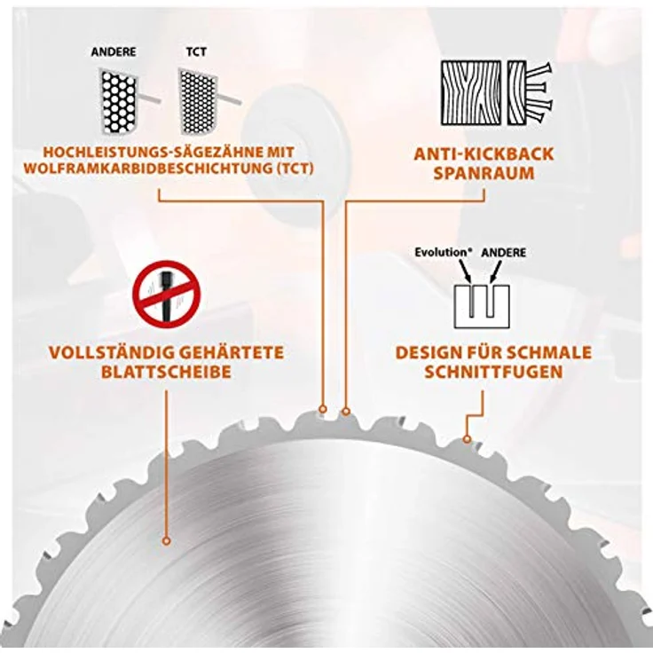 Evolution Elektrowerkzeuge - RAGE Mehrzweck-Sägeblatt mit Wolframkarbidbeschichtung, 255 mm – Bild 6