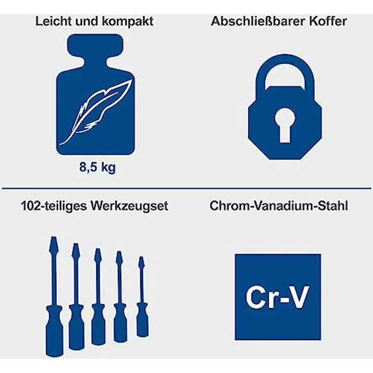 Scheppach Werkzeugkoffer TB150 | 101 teilig | Werkstattkoffer bestückt | Aluminium Koffer | Werkzeugkasten | Werkzeugset mit Zangen, Schlüssel, Schraubendreher, Metallsäge uvm. – Bild 3