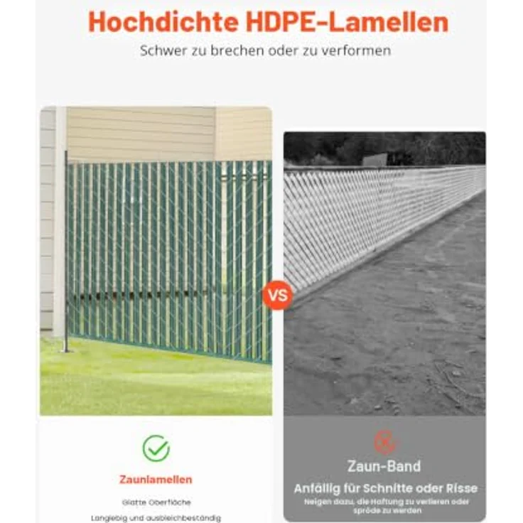 VEVOR Sichtschutzlamellen 1435 mm, vertikale Lamellen mit Bodenverriegelung für Maschendrahtzäune, hochdichtes HDPE-Material, grün – Bild 3