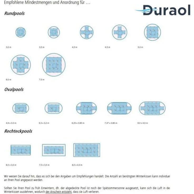 Arcana Poolkissen für Pool Winterabdeckplanen (41951) – Bild 11