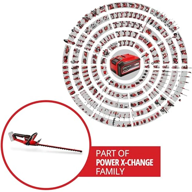 Einhell Professional GP-CH 18/50 Li BL-Solo, Akku-Heckenschere 18V, 560mm, bürstenloser Motor, zwei Geschwindigkeitsmodi, inkl. Schnittgutsammler – Bild 2