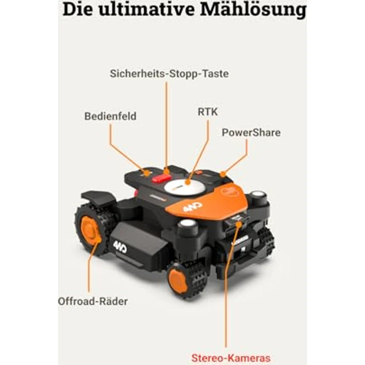 Worx Landroid Vision Cloud 4WD WR340E, Mähroboter für bis 600 m² mit Allrad-Antrieb, RTK Cloud Positionierung und Auto-Kartierung – Bild 10