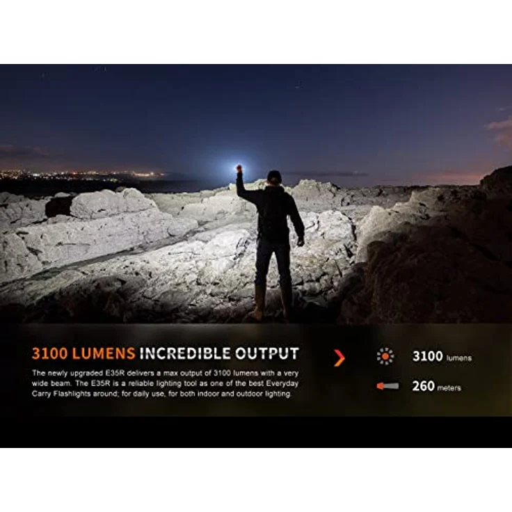 FENIX E35R wiederaufladbare 3100 Lumen Taschenlampe mit magnetischem Schwanz – Bild 5