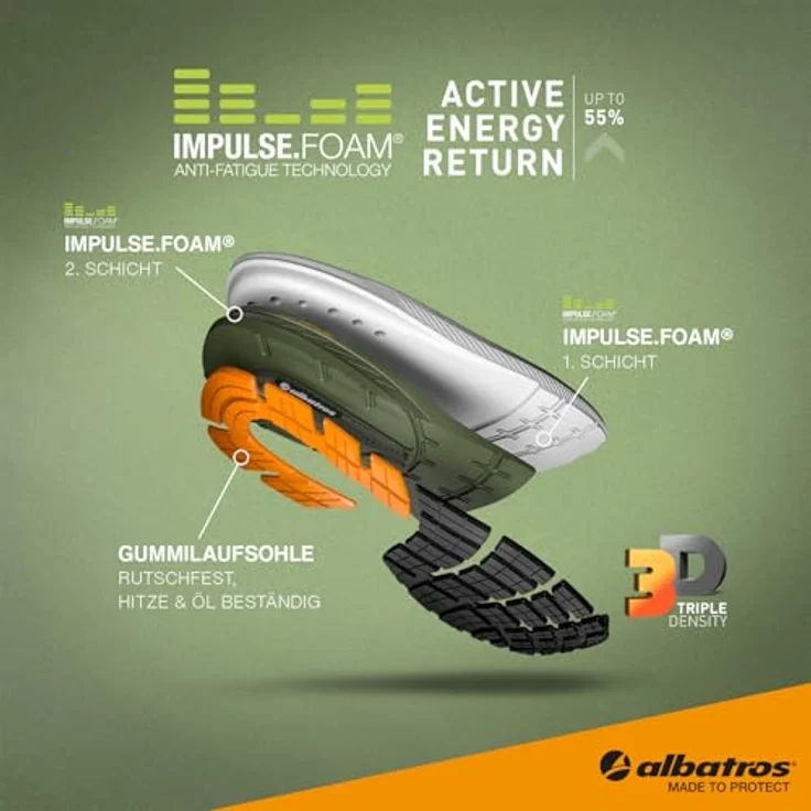 Albatros WAVE IMPULSE LOW S1PS ESD FO HRO SR Sicherheitsschuh, rutschfeste Laufsohle, Schuhgröße 42, Schwarz-Oliv – Bild 3