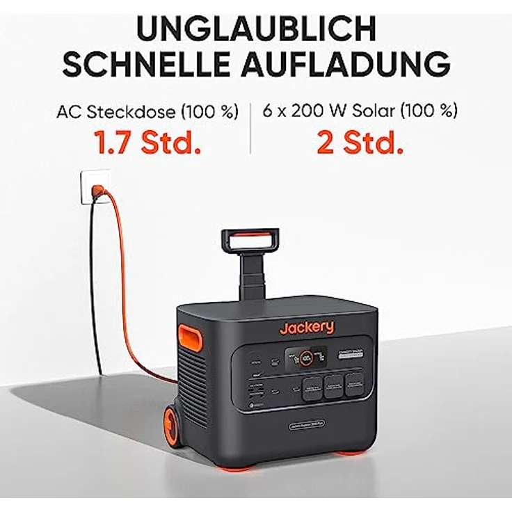 Jackery Tragbare Powerstation Explorer 2000 Plus 2042,8 Wh, Solar Generator LiFePO4-Batterie, 3.000 W Ausgang, AC-Schnellladung in 1,7 Std., für Camping und Notfälle zu Hause – Bild 4