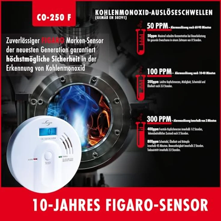 Protector CO-Gasmelder CO-250F mit LC-Display und Figaro-Sensor / Gasmelder / Warnmelder / Kohlenmonoxidmelder – Bild 5