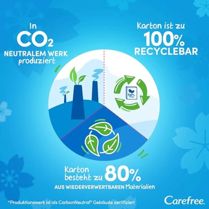 Carefree Cotton Feel Normal Slipeinlagen, 100% atmungsaktiv, ohne Duft, 56 Stück – Bild 5