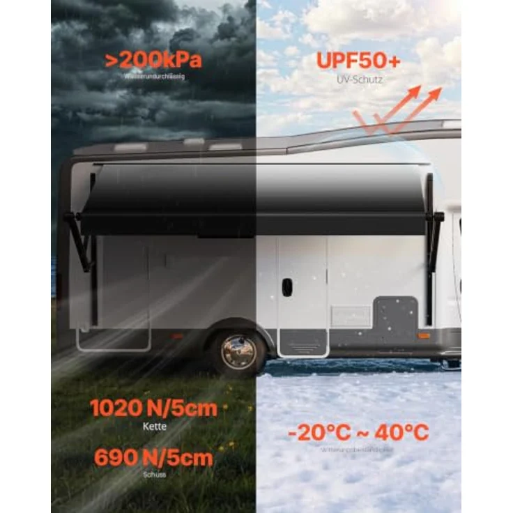 VEVOR Modulmarkise für Wohnmobile, elektrische wasserdichte Markise (5809 mm) mit Aluminiumlegierungsrahmen, schwarze Außenmarkise mit Farbverlauf, UV-Sonnenschutz für Camping – Bild 3