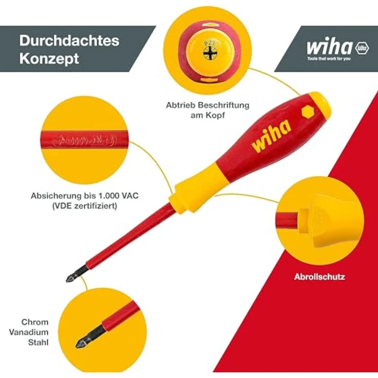 WIHA SoftFinish electric Schlitz-Pozidriv Schraubendrehersatz, 6-tlg – Bild 5