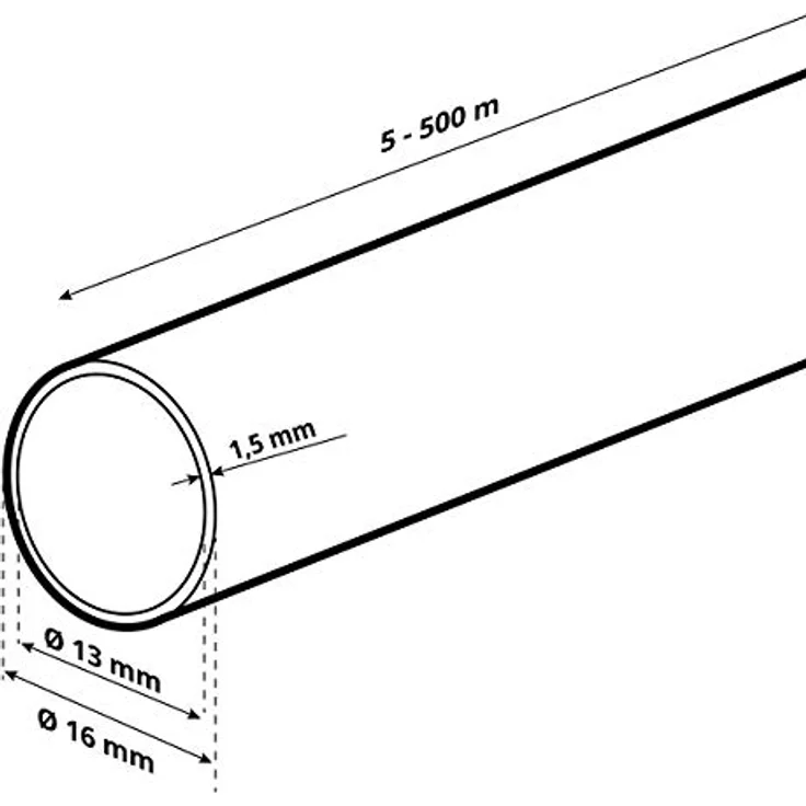 HOLZBRINK Verlegerohr Brauchwasserleitung für Sprenklersysteme, Kunststoff, 16mm - 5/8 Zoll, Länge 5m, schwarz, UV-stabilisiert, 100% wetterfest – Bild 2