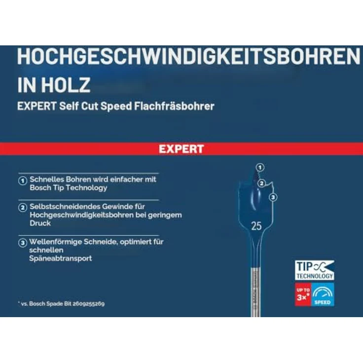 BOSCH EXPERT Self Cut Speed Flachfräsbohrer-Set 10-32 mm, 13-tlg. mit automatischem Vorschub für schnelles Bohren in Holz – Bild 5