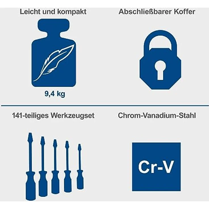 Scheppach TB200 Aluminium Werkzeugkoffer gefüllt 141-tlg Werkzeug Set | Robuster und leichter Werkstattkoffer in Aluminium, ergonomische Werkzeuge aus Chrom-Vanadium-Stahl, mit Soft Grip (blau) – Bild 4