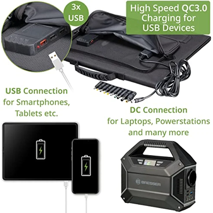 Bresser Mobiles Solarpanel 40W, staub- und wasserabweisend, 3x USB-Ausgänge für Smartphones & Tablets, schwarz – Bild 4