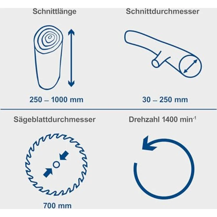 Scheppach Wippkreissäge HS730, 400V 5000W, 700mm HW-Sägeblatt, Schnittlänge 250-1000mm, Schnitt-Ø 30-250mm, Sicherheits Schutzklappe, mit Fahrvorrichtung – Bild 3