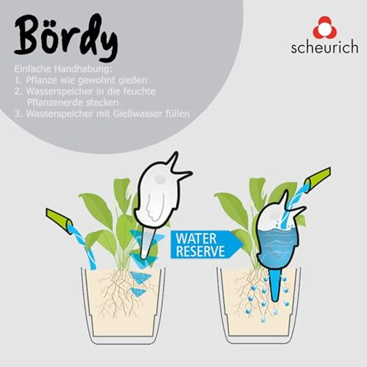 Scheurich Bördy M, Waterreserve Wasserspender aus Kunststoff und Tonkegel, Transparent, 20 cm hoch, 0,22 l Vol. - Preisvergleich – Bild 3
