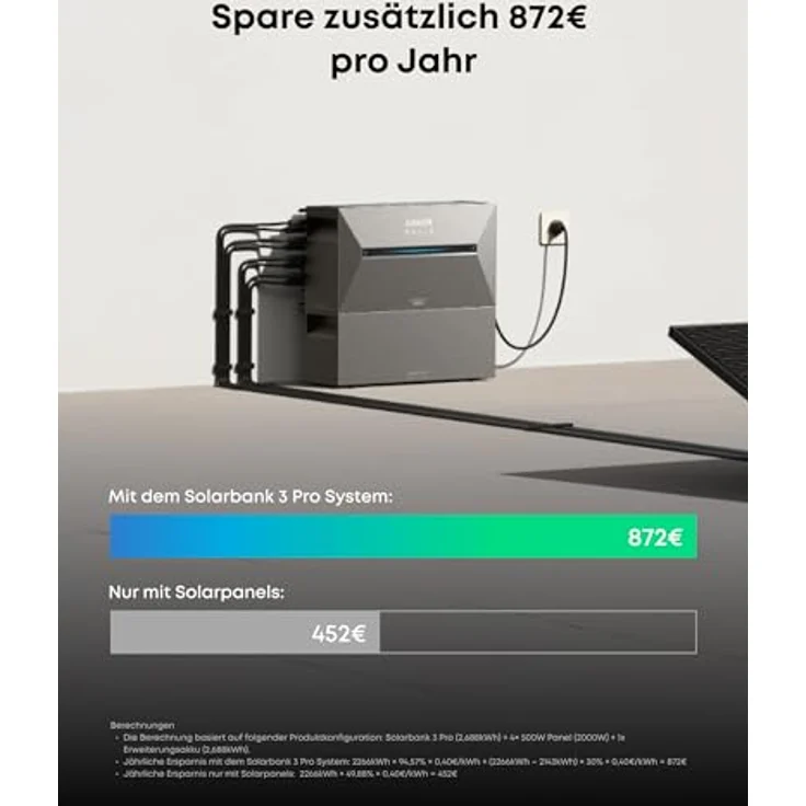 Anker SOLIX Balkonkraftwerk, Solarbank 3 E2700 Pro (2680Wh) mit 4× 500W Solarpanels, 1200W bidirektionalem Wechselrichter, Plug&Play, Anker Intelligence – Bild 2
