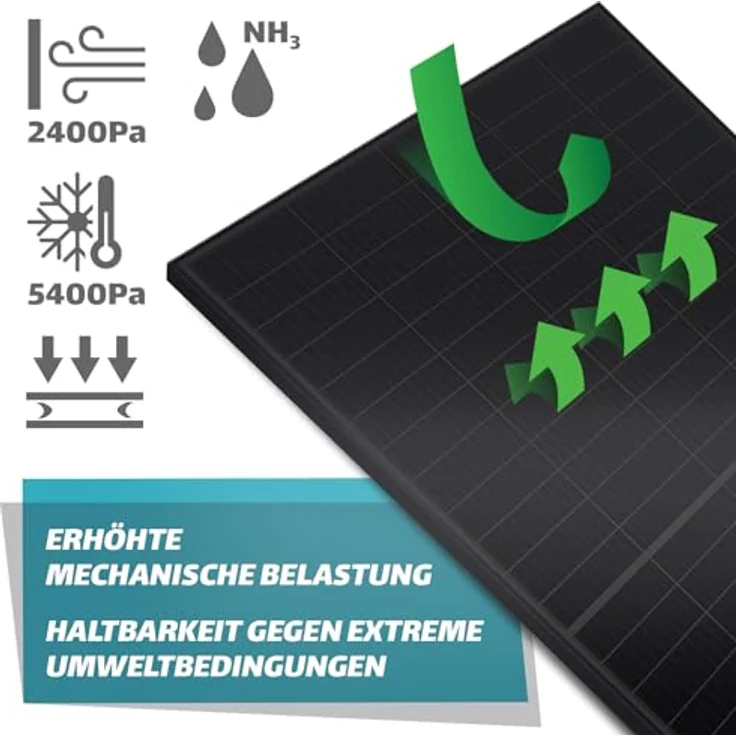 SUNNIVA® FULL BLACK Bifaziales Glas/Glas Solarpanel 500 Watt PV Modul - Nennleistung PMax 1 x 500W, IP68, ideal für Balkonkraftwerke, kompakte Maße, hohe Energieausbeute – Bild 4