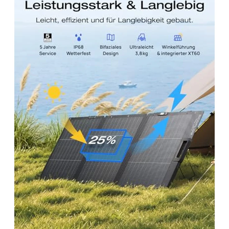 EcoFlow DELTA 3 Classic Tragbare Powerstation, 1024 Wh LiFePO4, 1800 W AC Ausg./3600 W Spitzen, mit 160 W Solarpanel, hellgrau – Bild 5