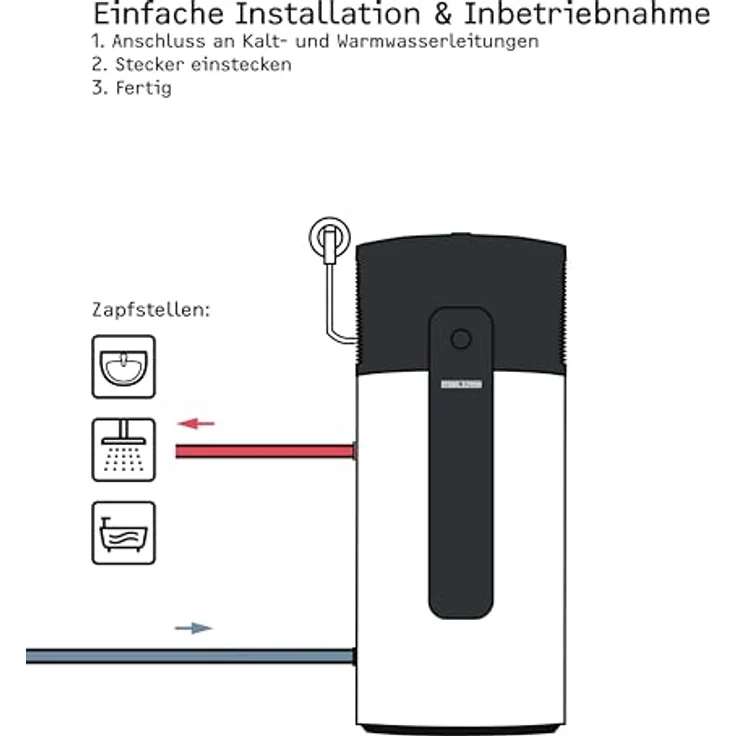 Stiebel Eltron WWK-I 200 PLUS, Warmwasser-Wärmepumpe mit 200 l Fassungsvermögen und WLAN-Steuerung – Bild 7