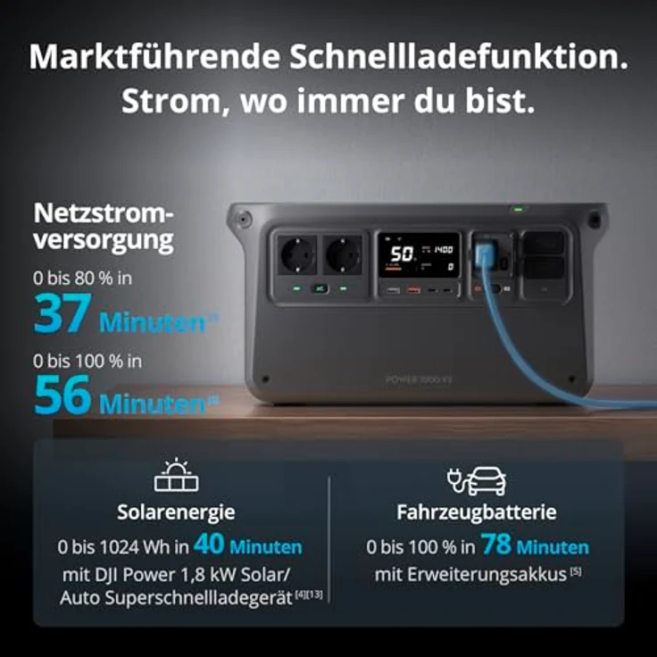 DJI Power 1000 V2 Tragbare Powerstation, 1024Wh, 2600W Solar Generator, LiFePO4 Akku, Schnellladung in 37 Min, Elektrischer Generator für Camping und Zuhause – Bild 4