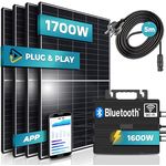 SUNNIVA® Balkonkraftwerk 1700/1600W Solaranlage mit 1600W Astro Energy Wechselrichter, WIFI Bluetooth, upgradebar drosselbar, 4 x 425W Solarmodule, 5m Anschlusskabel, Photovoltaikanlage, PV